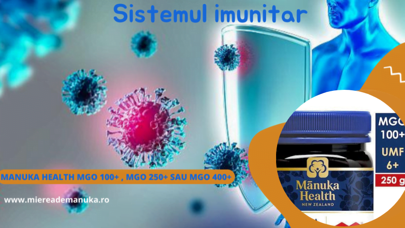 Sistemul imunitar 100+, 250+, 400+